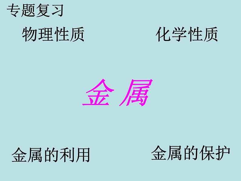 人教五四制初中化学九年级全册《第一单元 金属和金属材料》课件PPT02