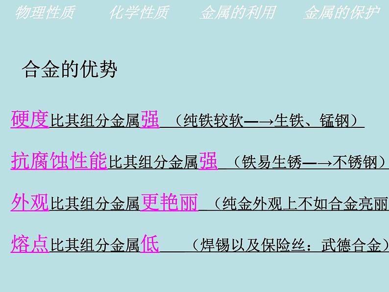 人教五四制初中化学九年级全册《第一单元 金属和金属材料》课件PPT08