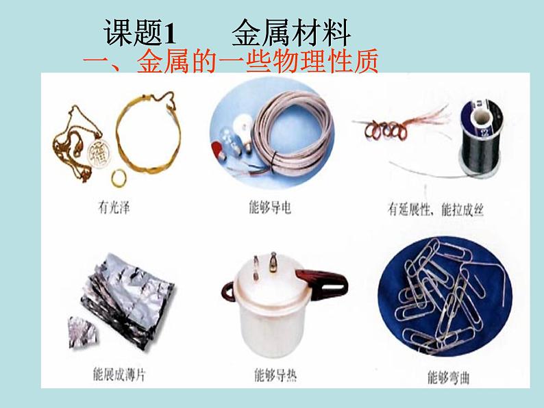 人教五四制初中化学九年级全册《第一单元 金属和金属材料》课件PPT02