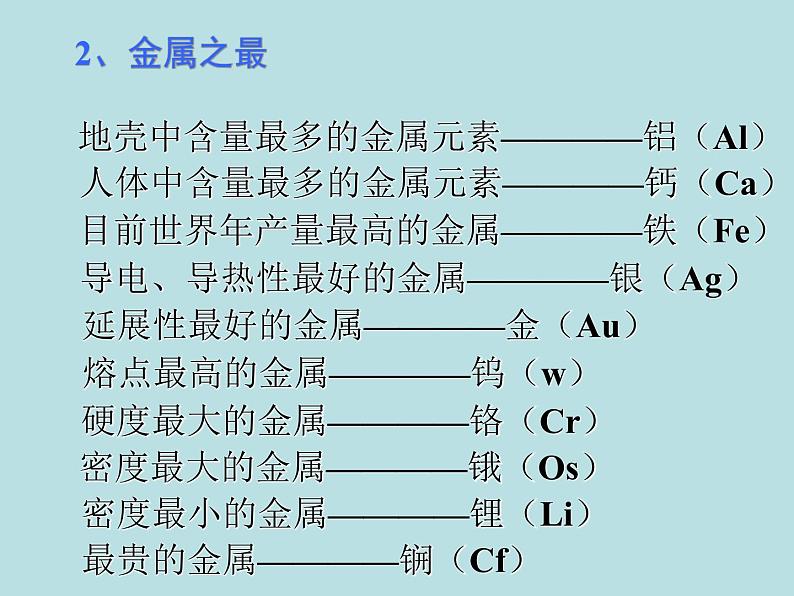 人教五四制初中化学九年级全册《第一单元 金属和金属材料》课件PPT04
