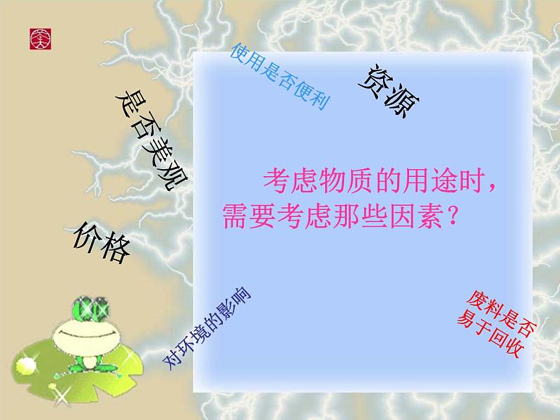 人教五四制初中化学九年级全册《第一单元 金属和金属材料》课件PPT06