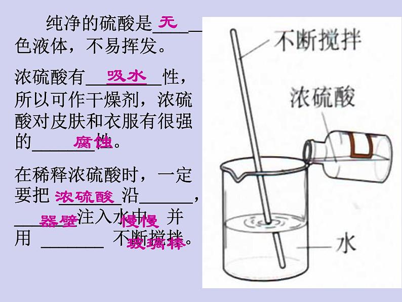 人教版初中化学九下《第十单元   酸和碱》课件PPT03