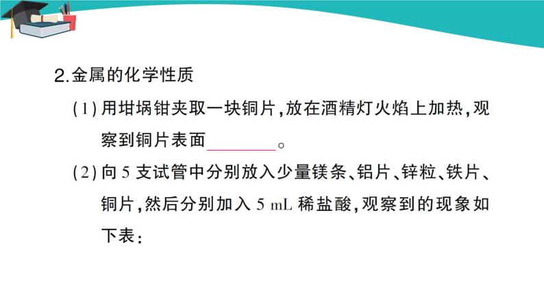 人教版初中化学九年级下册  第八单元  实验活动4 金属的物理性质和某些化学性质课件PPT04