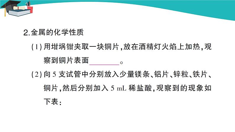 人教版初中化学九年级下册  第八单元  实验活动4 金属的物理性质和某些化学性质课件PPT第4页