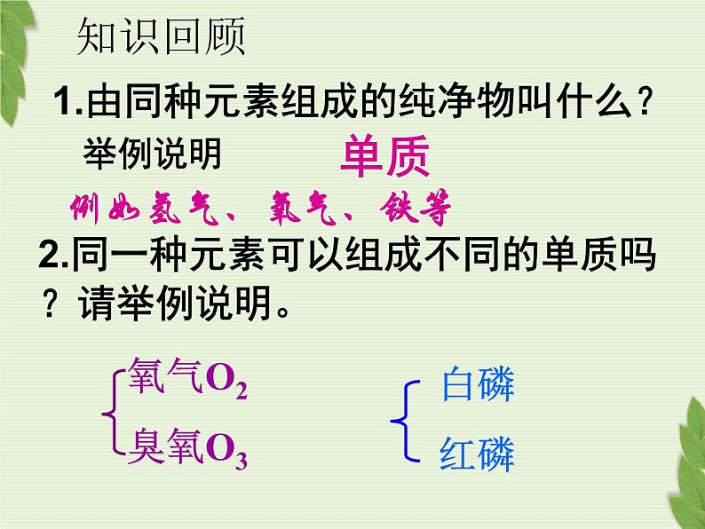 2020-2021学年人教版化学九年级上册 6.1 金刚石、石墨和C60 课件第2页