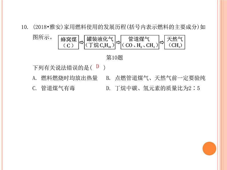 7.2 燃料的合理利用与开发同步练习课件--2021-2022学年九年级化学人教版上册07