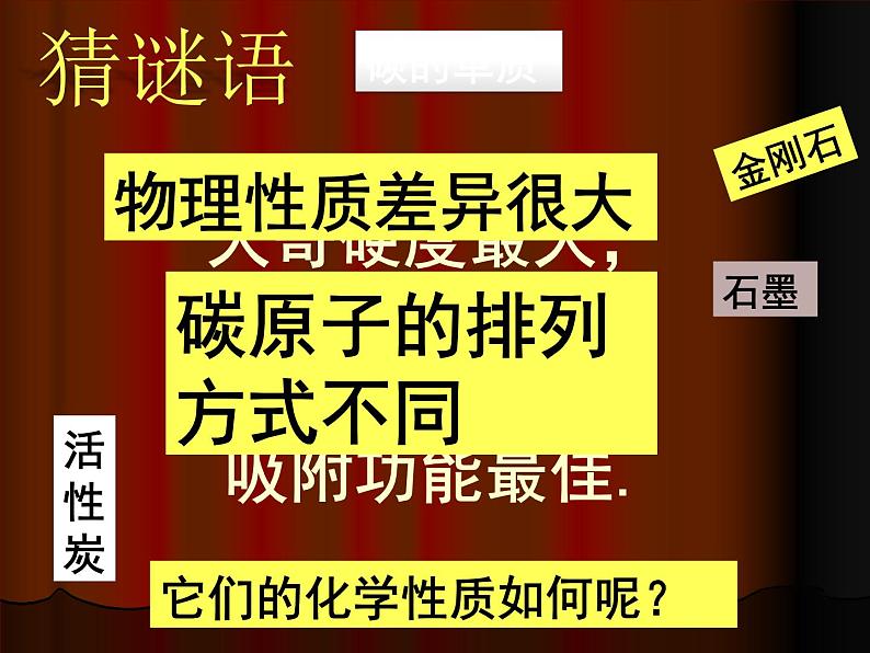 2020-2021学年人教版化学九年级上册 6.1 金刚石、石墨和C60 课件02