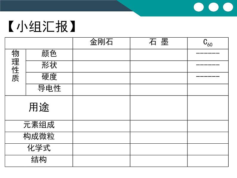 2020-2021学年人教版化学九年级上册 6.1 金刚石、石墨和C60 第一课时课件第5页