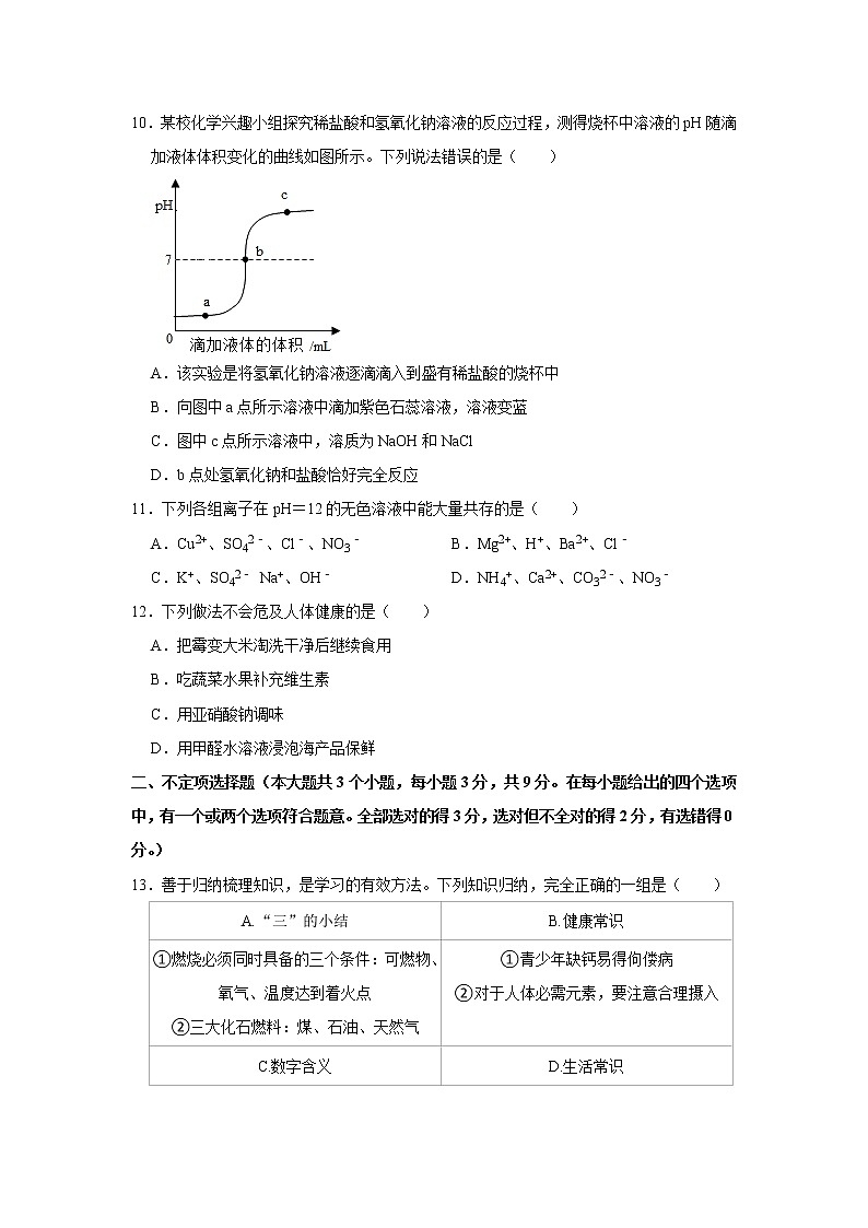 2021年湖南省长沙市雅礼实验中学联考中考化学一模试卷(解析版)03