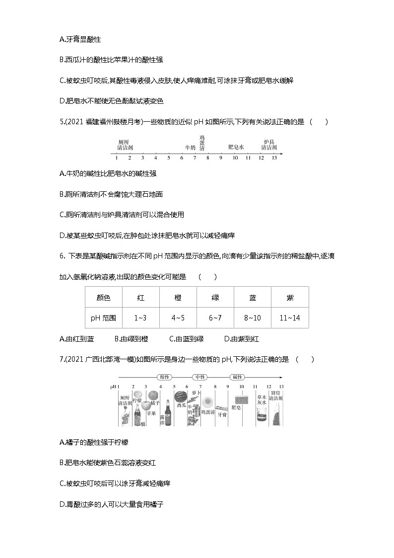 第十单元　课题2第2课时练习-2022学年化学九年级下册人教版（Word含解析）第2页