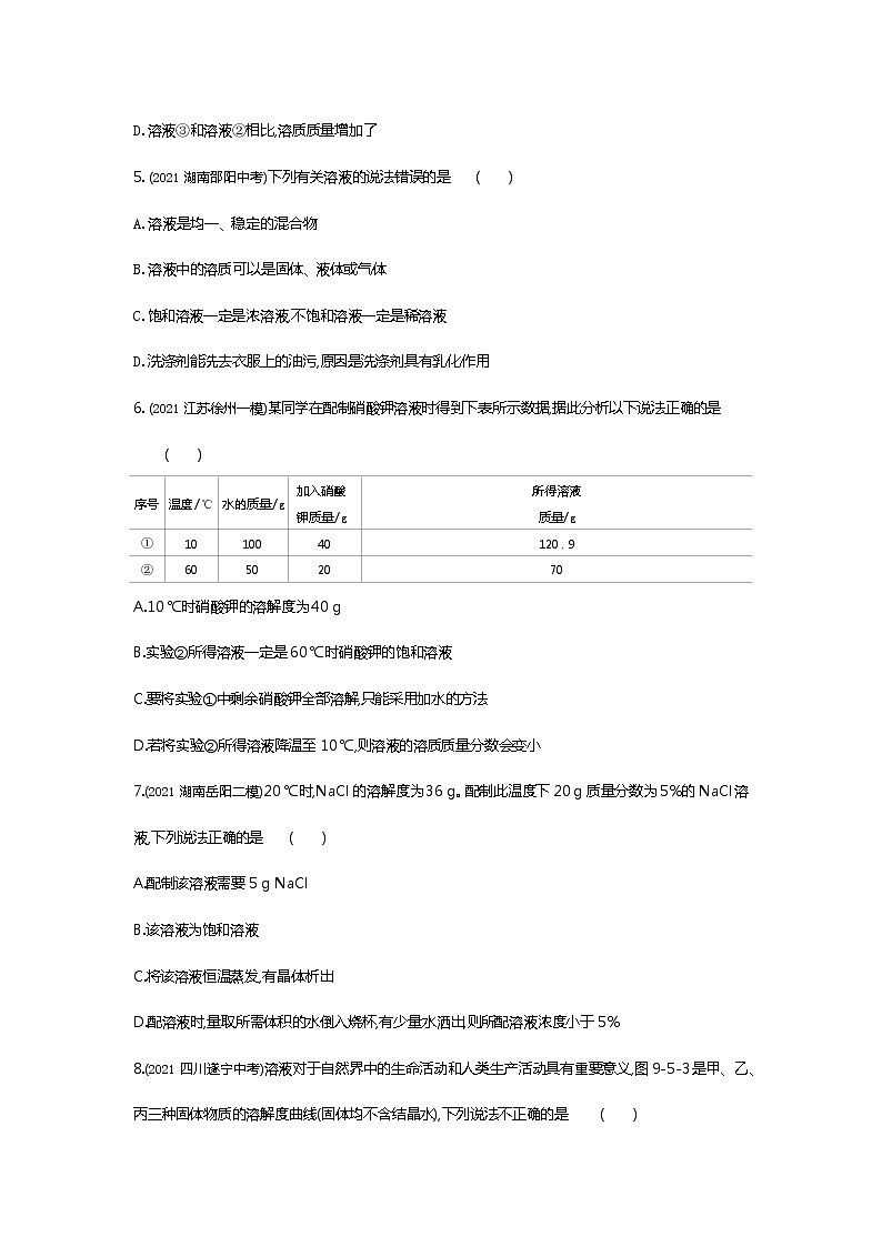 第九单元检测练习-2022学年化学九年级下册人教版（Word含解析）02