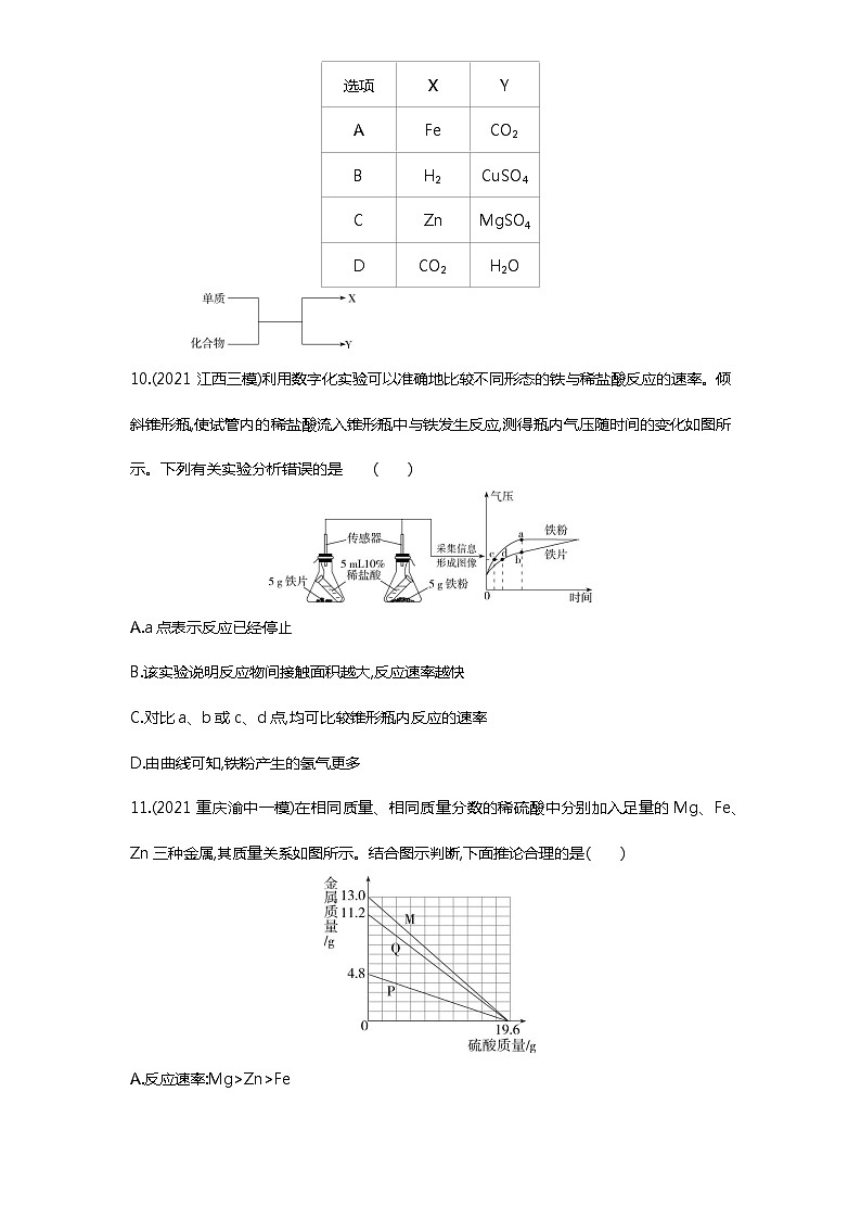 第八单元　课题2第1课时练习-2022学年化学九年级下册人教版（Word含解析）03