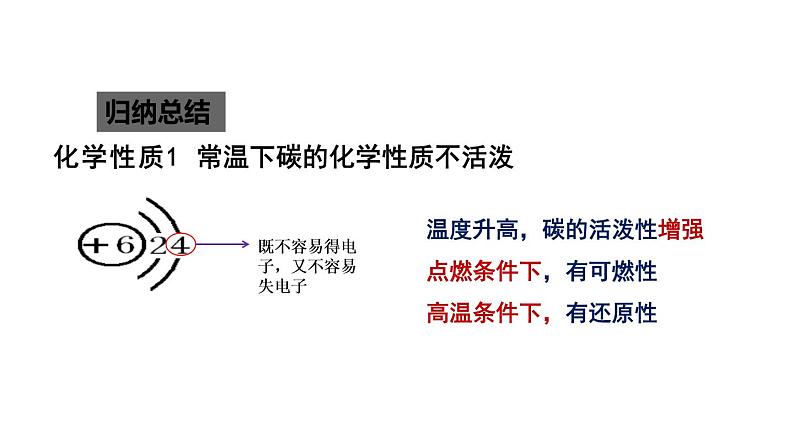 6.1金刚石、石墨和C60（2）课件PPT04