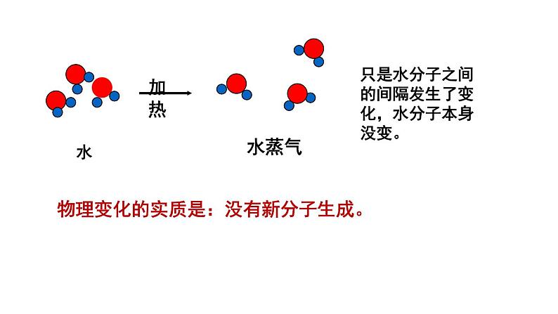 3.1  分子和原子（2）课件PPT第8页