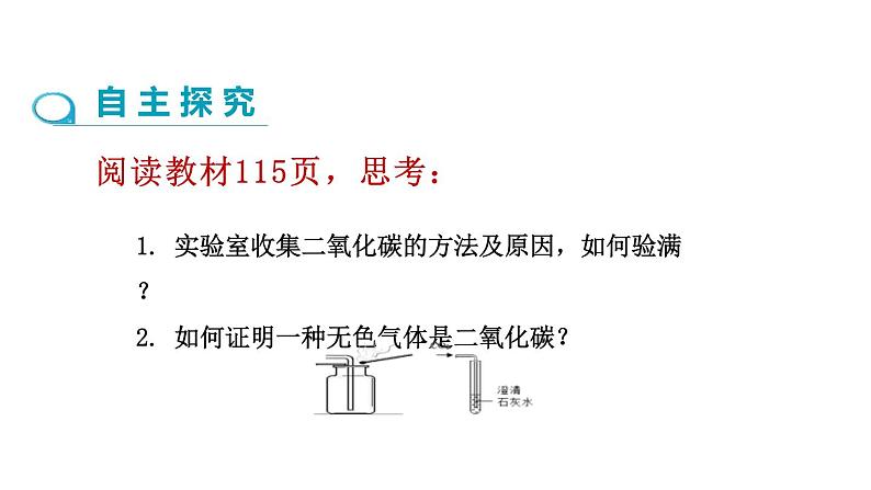 6.3 二氧化碳和一氧化碳（1）课件PPT第3页