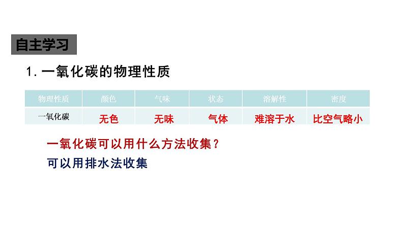 6.3 二氧化碳和一氧化碳（2）课件PPT08