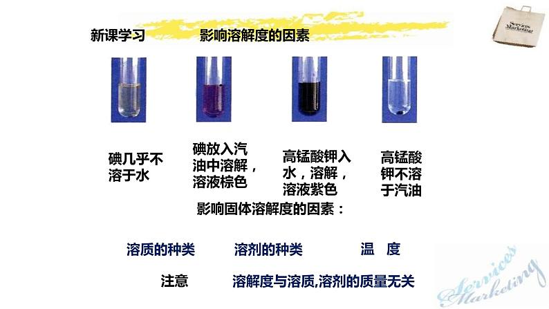 2.2溶解度（2）课件PPT第6页