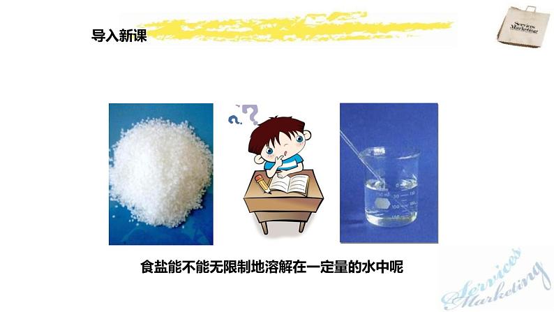 2.2溶解度（1）课件PPT第2页