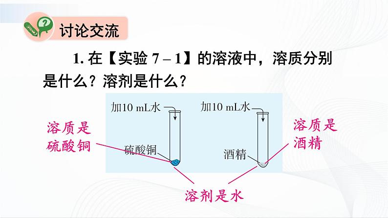 第1课时 溶解 课件第8页