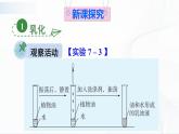 7.1《溶解与乳化》第二课时 课件+教案+素材