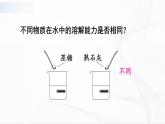 7.2《物质溶解的量》第二课时 课件+教案