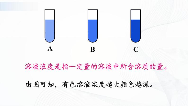 7.3《溶液浓稀的表示》第一课时 课件+教案04