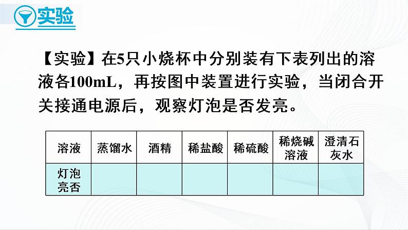 8.3《酸和碱的反应》课件+教案+素材04