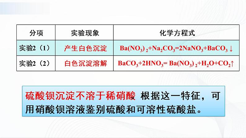 第2课时 盐的化学性质 课件第8页