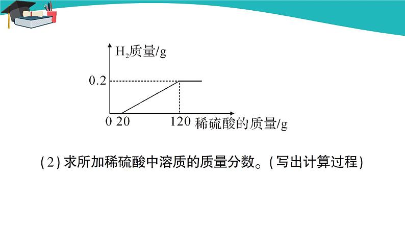 第2课时 溶质质量分数与化学方程式的综合计算第6页