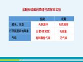 人教版初中化学九年级下册  第十单元 课题1《常见的酸和碱》（第2课时）课件+教案+练习