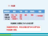 人教版初中化学九年级下册  第十单元 课题1《常见的酸和碱》（第2课时）课件+教案+练习