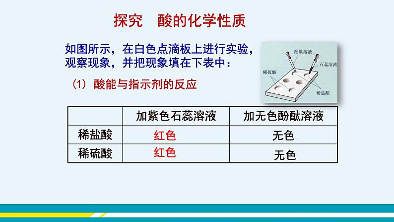 人教版初中化学九年级下册  第十单元 课题1《常见的酸和碱》（第3课时）课件+教案+练习04