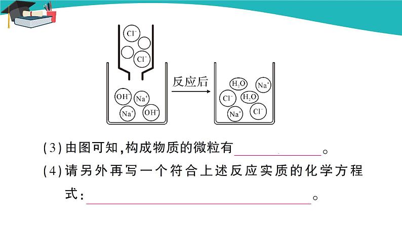 人教版初中化学九年级下册  第十单元 课题2《酸和碱的中和反应》（第1课时）课件+教案+练习07