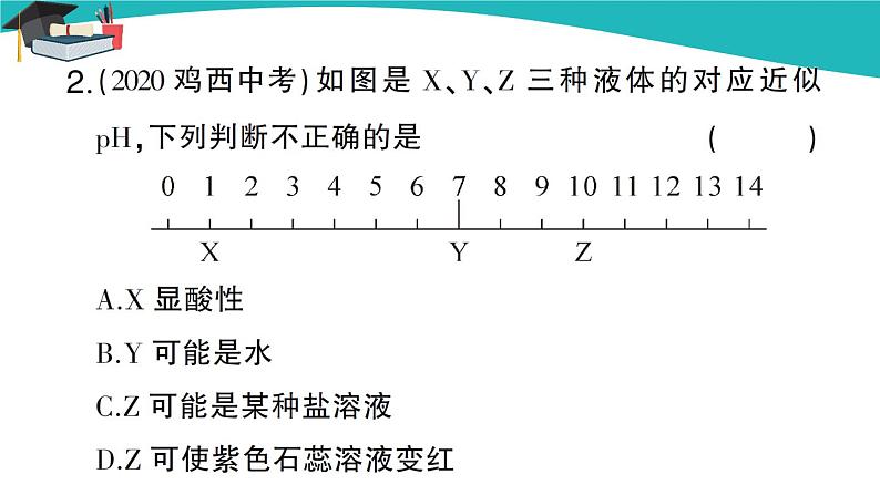 第2课时 溶液酸碱度的表示法——pH第3页