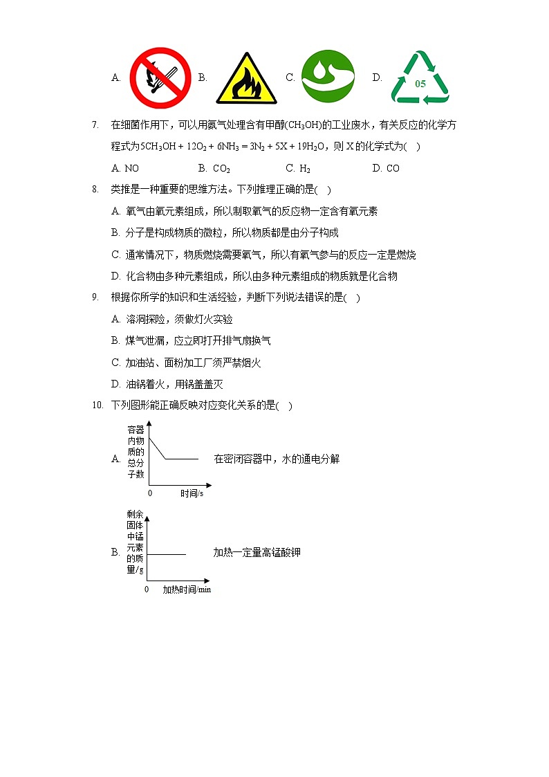 2020-2021学年江西省赣州市石城县九年级（上）期末化学试卷第2页