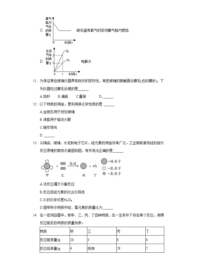 2020-2021学年江西省赣州市石城县九年级（上）期末化学试卷第3页