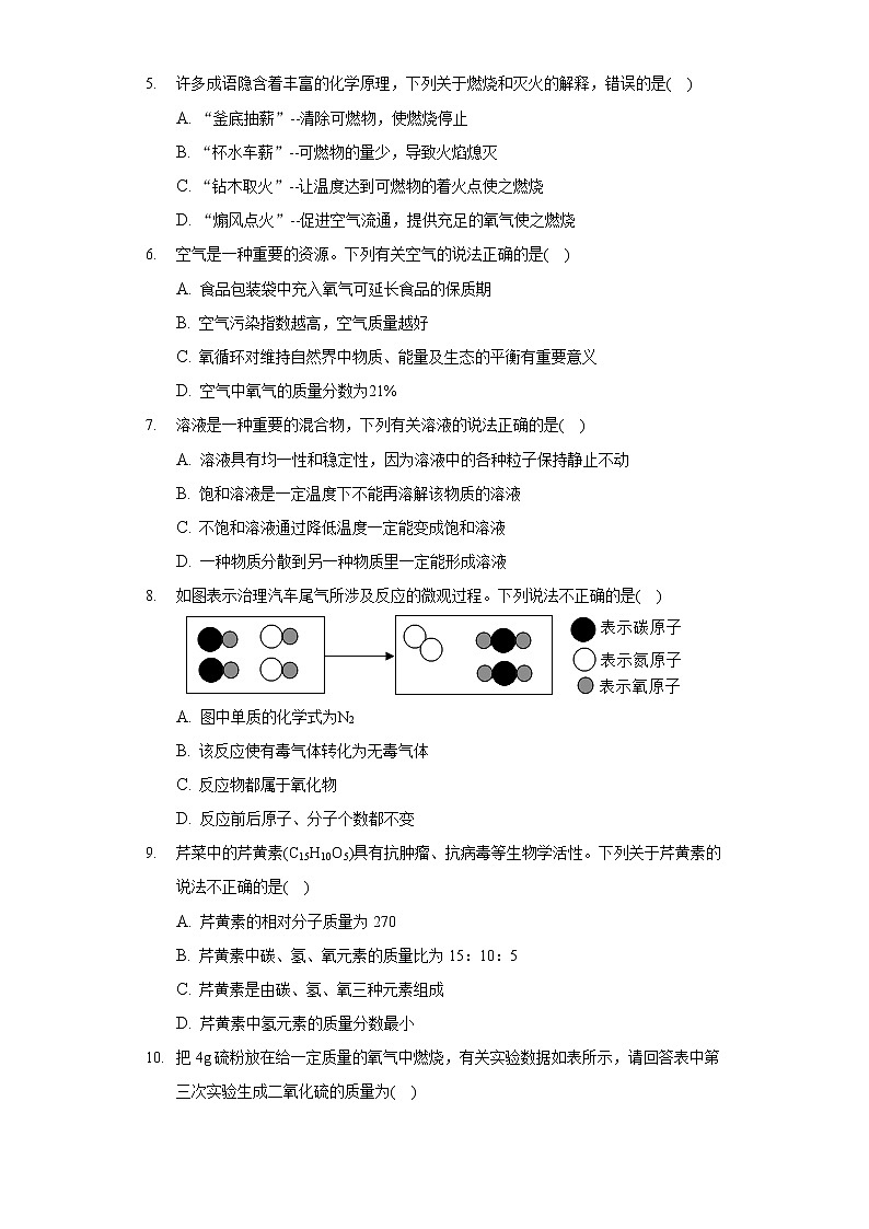 2020-2021学年山东省滨州市滨城区九年级（上）期末化学试卷（A卷）第2页