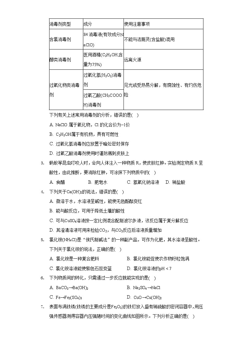 2020-2021学年浙江省杭州市拱墅区、下城区、钱塘新区九年级（上）期末化学试卷02