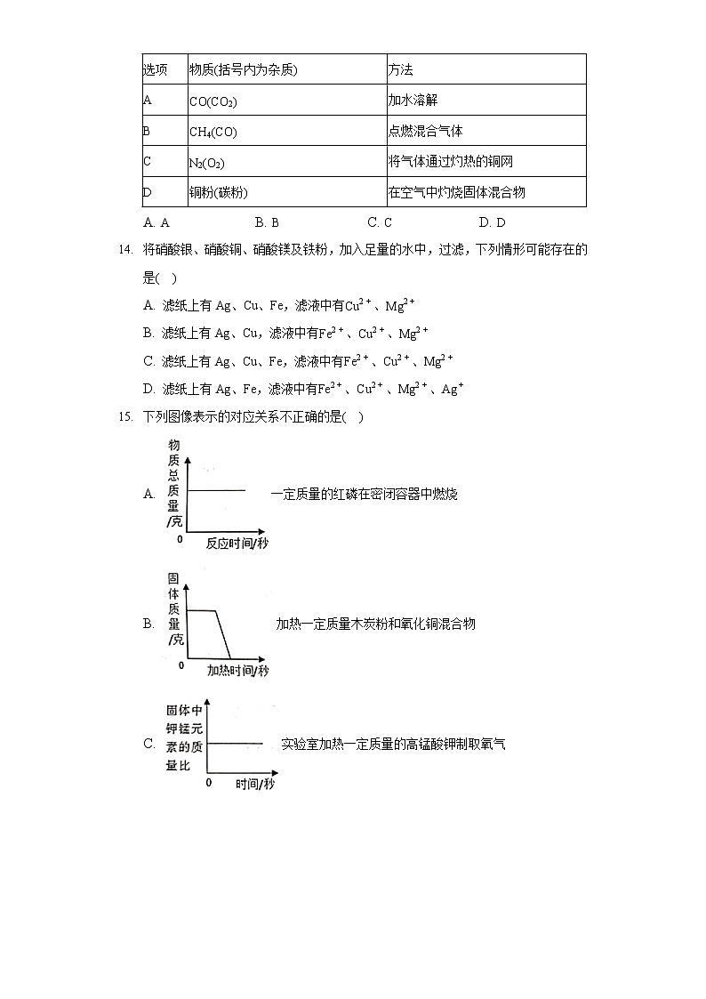 2020-2021学年重庆市江北区九年级（上）期末化学试卷03