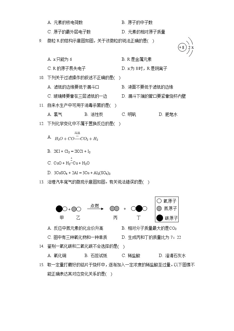 2020-2021学年重庆市永川区九年级（上）期末化学试卷02