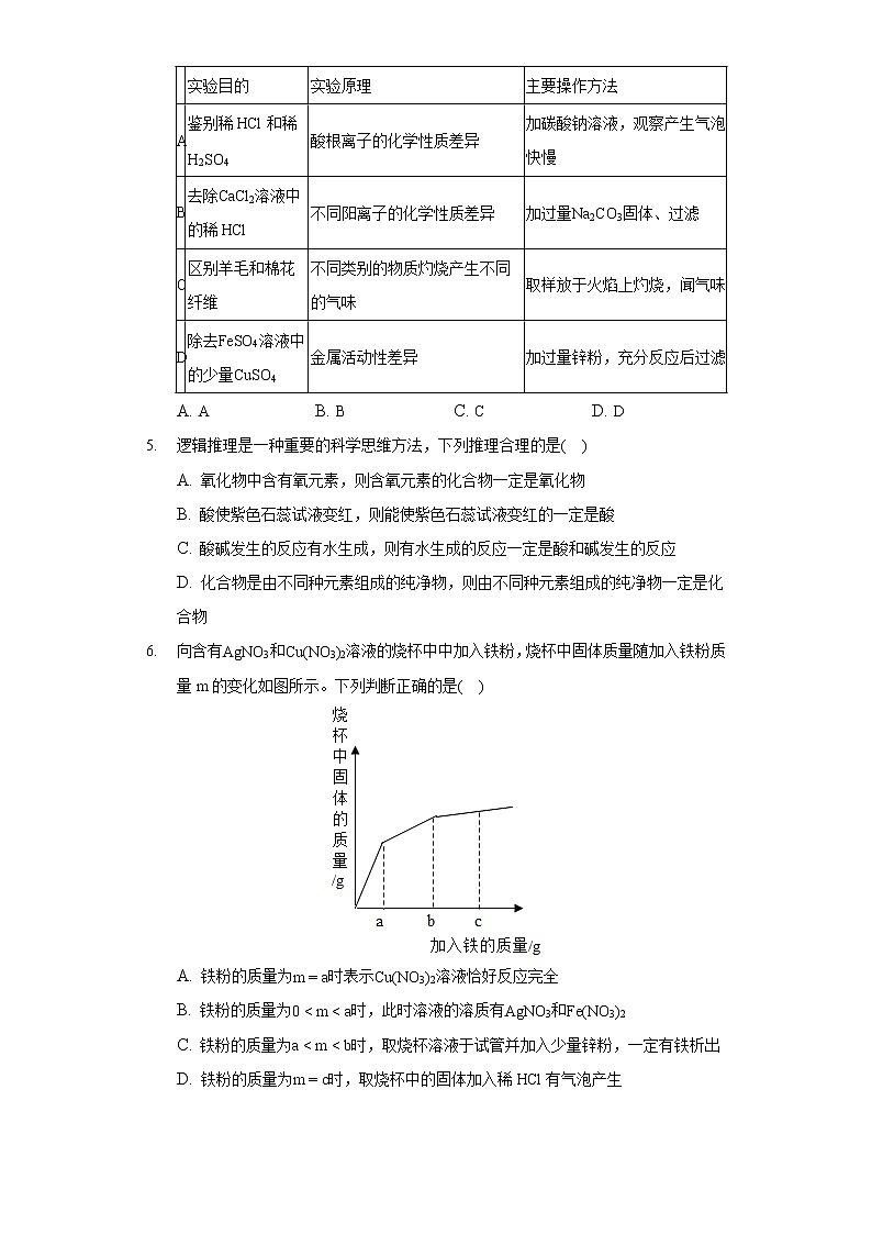 2020-2021学年浙江省杭州市江干区九年级（上）期末化学试卷02