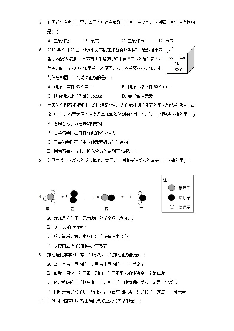2020-2021学年江西省赣州市定南县九年级（上）期末化学试卷第2页