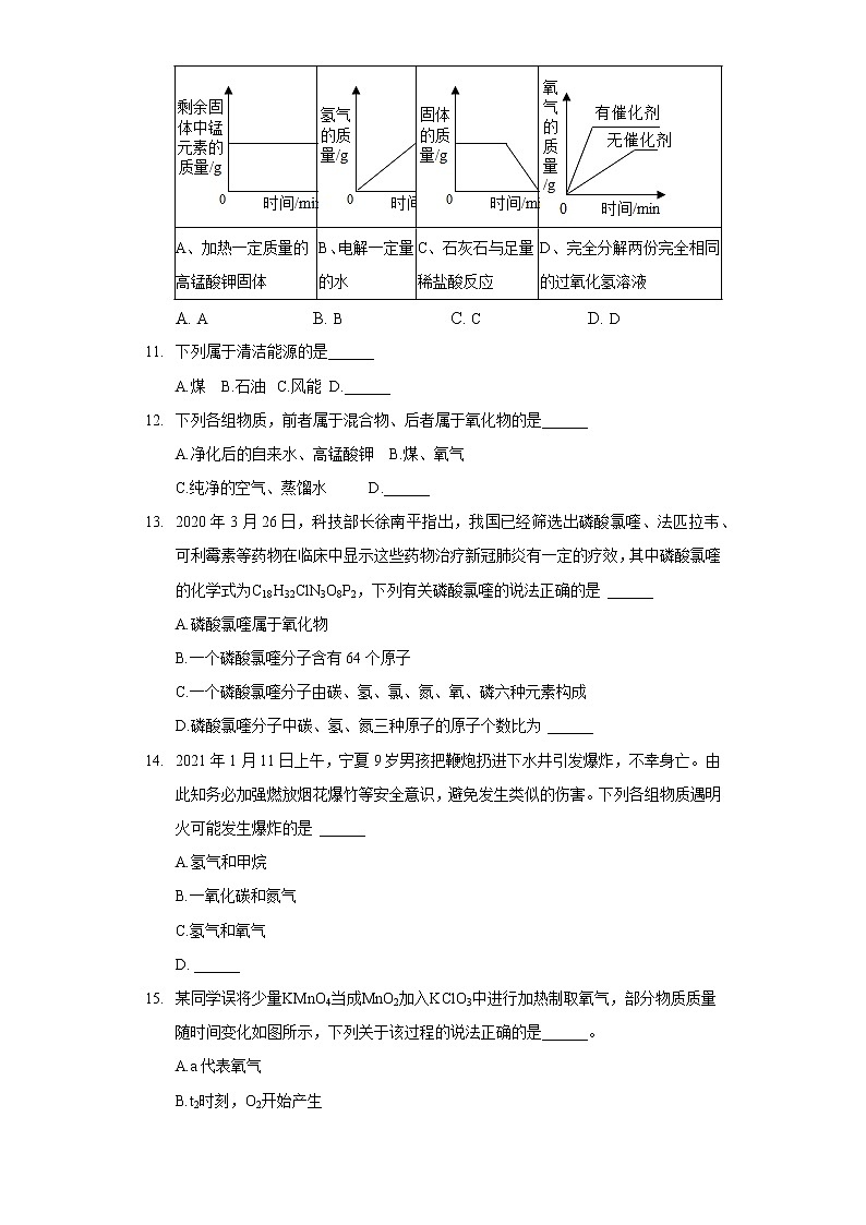 2020-2021学年江西省赣州市定南县九年级（上）期末化学试卷第3页