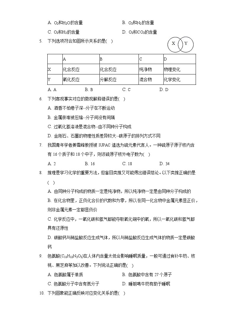 2020-2021学年江西省赣州市宁都县九年级（上）期末化学试卷02