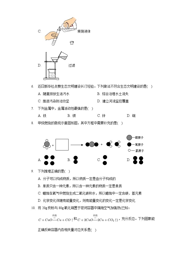 2020-2021学年江西省上饶市余干县八校联考九年级（上）期末化学试卷02