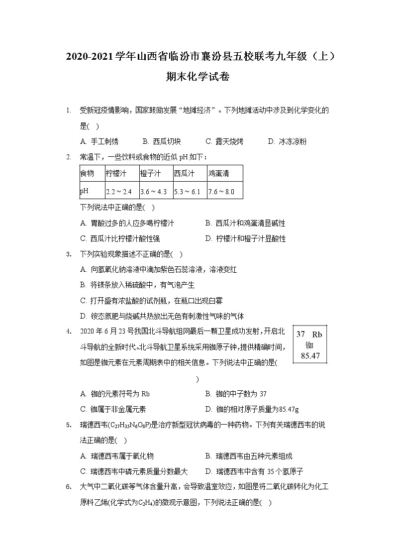 2020-2021学年山西省临汾市襄汾县五校联考九年级（上）期末化学试卷01