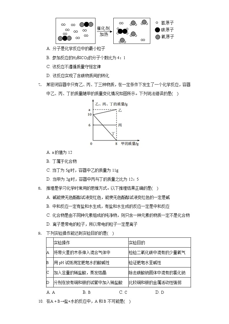 2020-2021学年山西省临汾市襄汾县五校联考九年级（上）期末化学试卷02