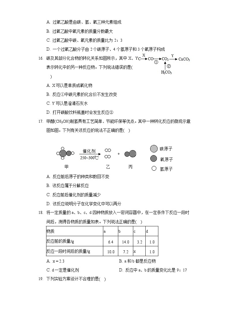 2020-2021学年云南省临沧市耿马县九年级（上）期末化学试卷03