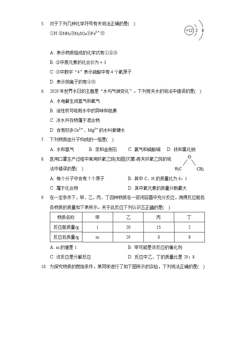 2020-2021学年河南省漯河市临颍县九年级（上）期末化学试卷02