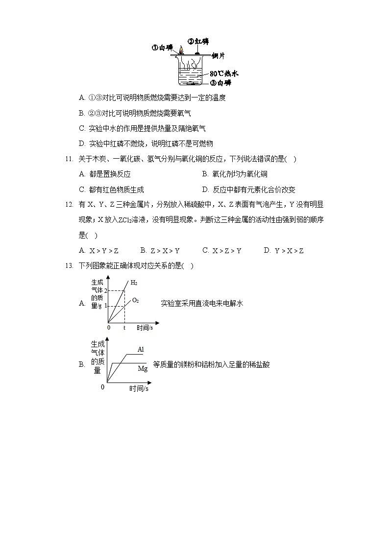 2020-2021学年河南省漯河市临颍县九年级（上）期末化学试卷03